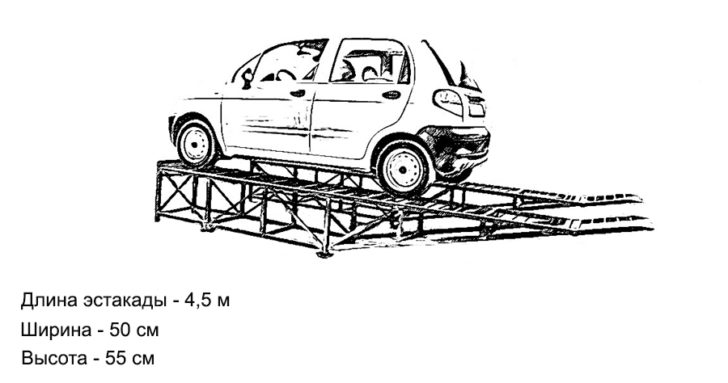 Сделать эстакаду для авто своими руками из металла чертежи и фото видео