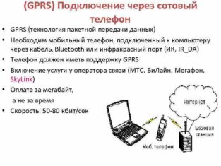как подключиться к интернету с помощью телефона на компьютере